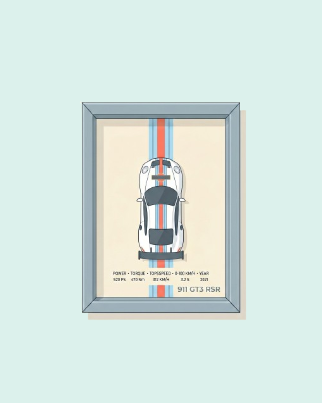 3D car frames